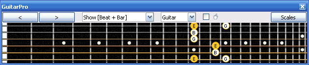 GuitarPro6 E minor arpeggio : 6Em4Em1 box shape